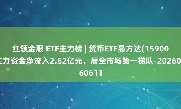 红领金服 ETF主力榜 | 货币ETF易方达(159001)主力资金净流入2.82亿元，居全市场第一梯队-20260611