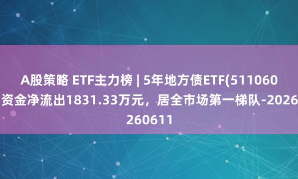 A股策略 ETF主力榜 | 5年地方债ETF(511060)主力资金净流出1831.33万元，居全市场第一梯队-20260611